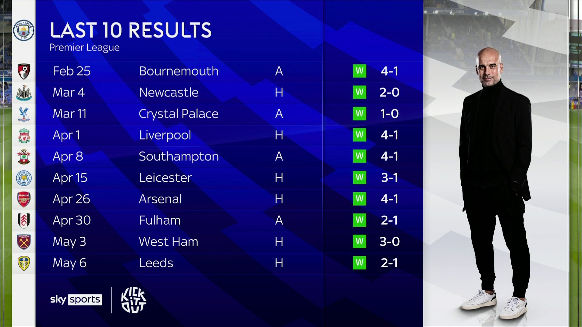 成为联盟的 成为联盟的